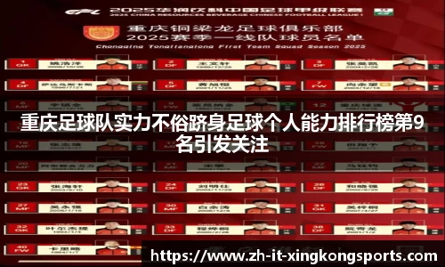 重庆足球队实力不俗跻身足球个人能力排行榜第9名引发关注