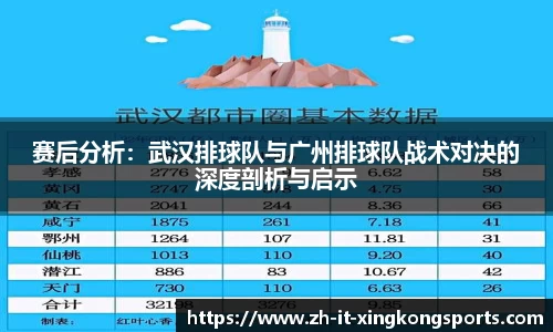 赛后分析：武汉排球队与广州排球队战术对决的深度剖析与启示