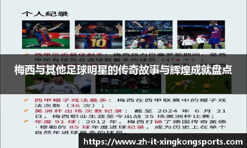 梅西与其他足球明星的传奇故事与辉煌成就盘点